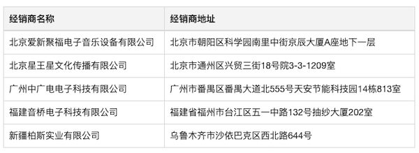Steinberg 发布 Nuendo 11：树立专业音频领域的黄金标准
