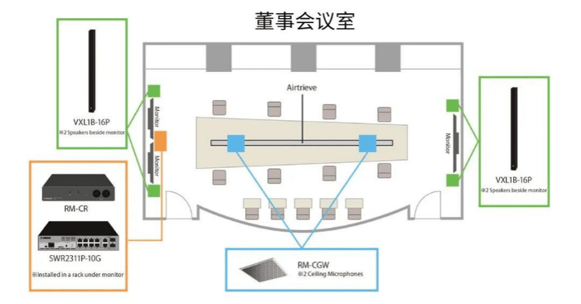 案例 | 后疫情时代办公不再受空间约束，云顶集团ADECIA助力企业寻求远程会议解决方案